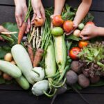 Sustainable Eating Quiz